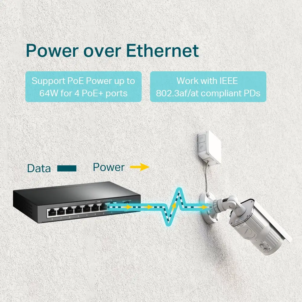 TP-Link TL-SG1008P – şəkil 5