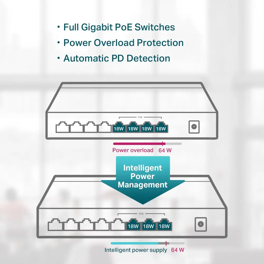 TP-Link TL-SG1008P – şəkil 10
