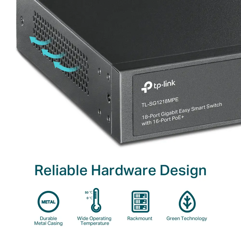 TP-Link TL-SG1218MPE – şəkil 7