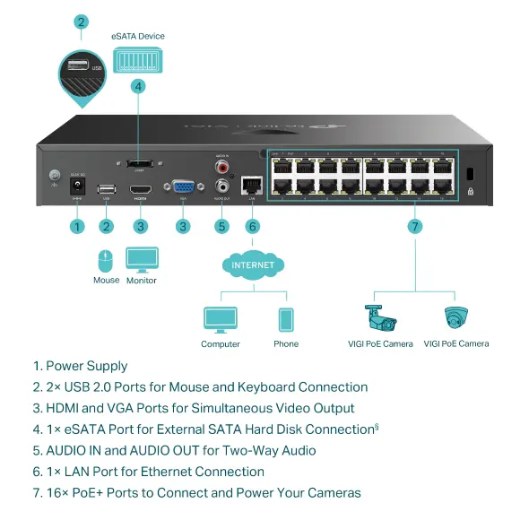 TP-Link VIGI NVR2016H-16P – şəkil 4