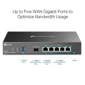 TP-Link ER7206 – TP-Link