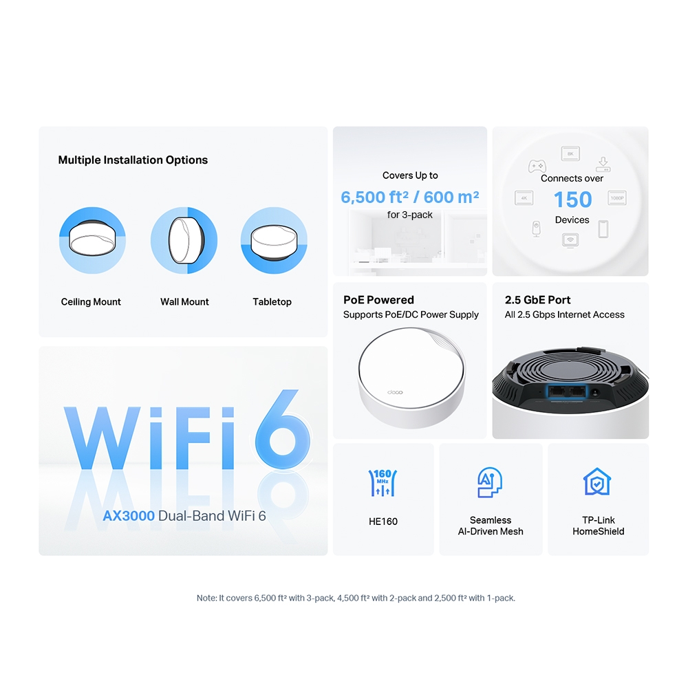 TP-Link Deco X50-PoE(3-pack) – şəkil 3