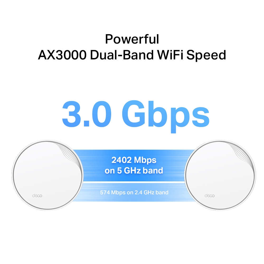 TP-Link Deco X50-PoE(3-pack) – şəkil 5
