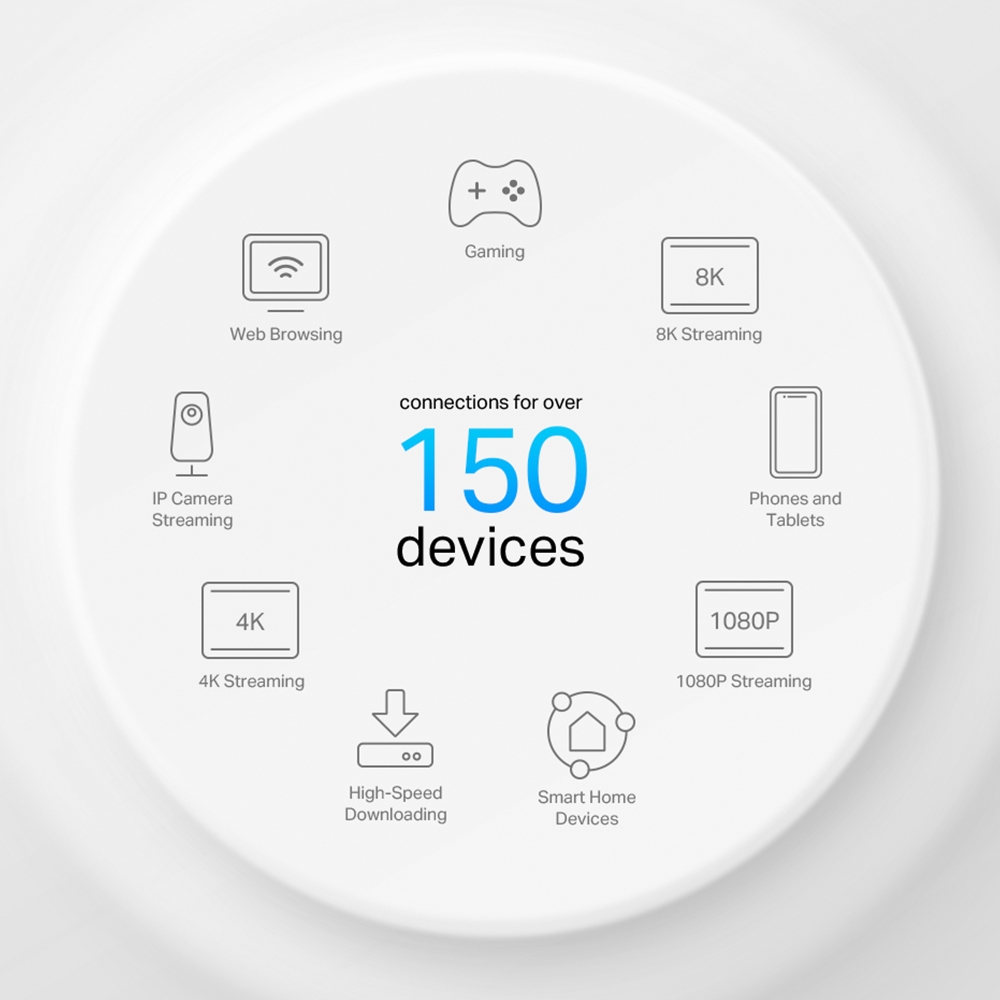 TP-Link Deco X50-PoE(3-pack) – şəkil 9