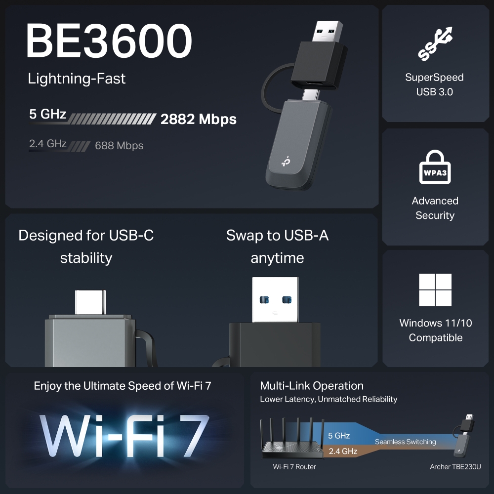 TP-Link Archer TBE230U – şəkil 4