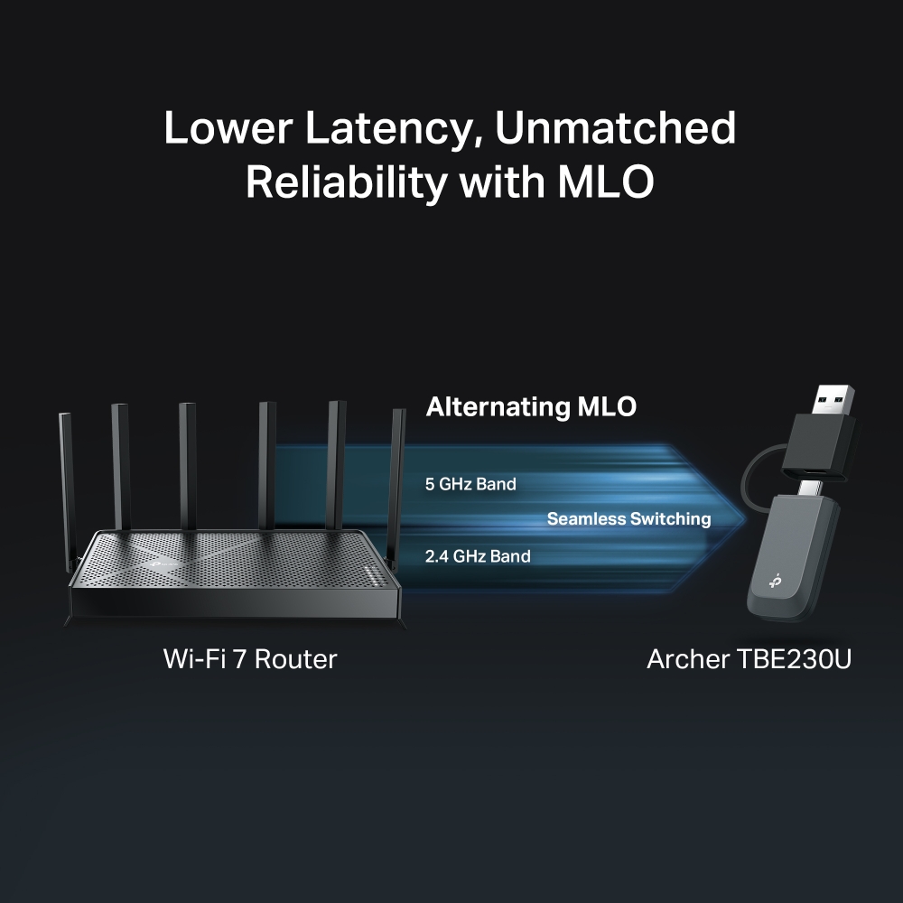 TP-Link Archer TBE230U – şəkil 6