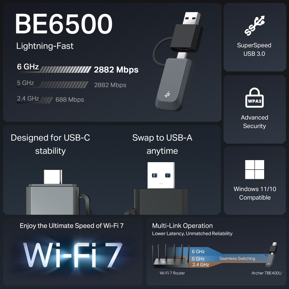 TP-Link Archer TBE400U – şəkil 4