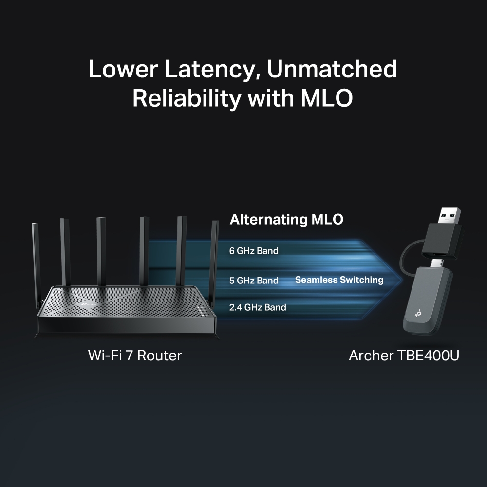 TP-Link Archer TBE400U – şəkil 6