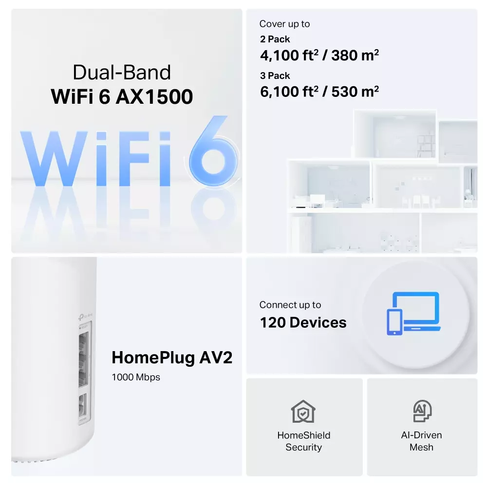 TP-Link Deco PX10(3-pack) – şəkil 4