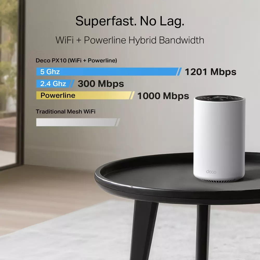TP-Link Deco PX10(3-pack) – şəkil 5