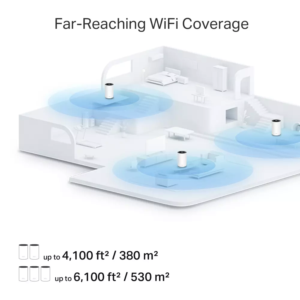 TP-Link Deco PX10(3-pack) – şəkil 7