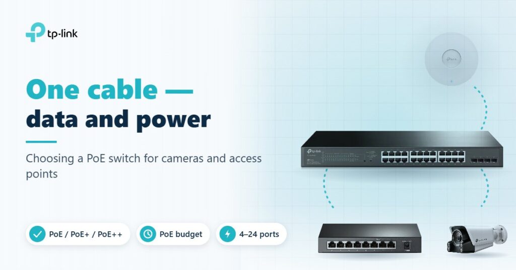 TP-Link PoE switch with IP camera and access point