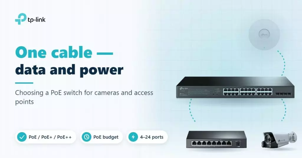 TP-Link PoE switch with IP camera and access point