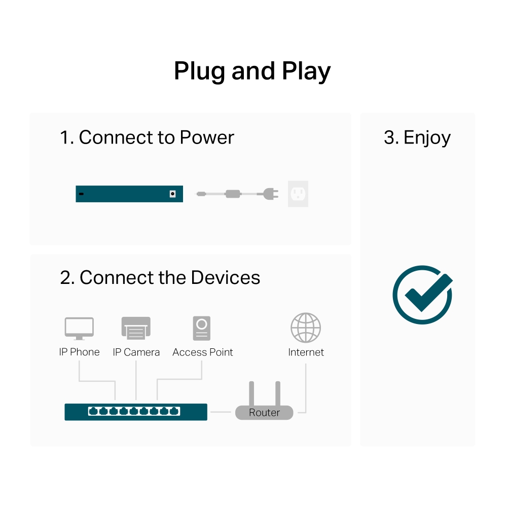 TP-Link LS1024G – şəkil 6