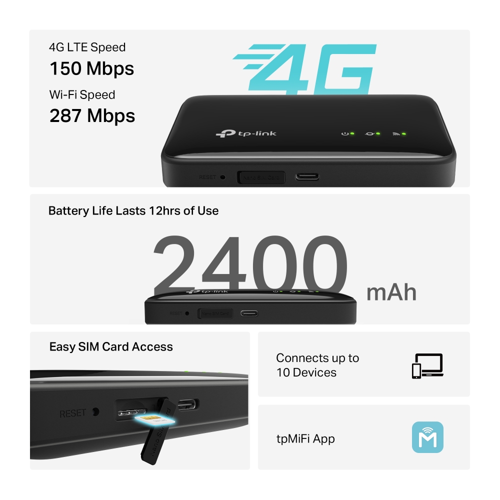 TP-Link M7005 – şəkil 5