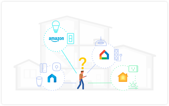 Matter — Apple Home, Google Home, Amazon Alexa və SmartThings ilə ağıllı ev