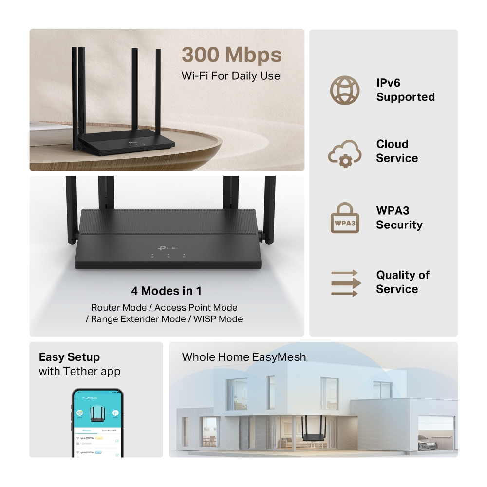 TP-Link TL-WR846N – şəkil 4