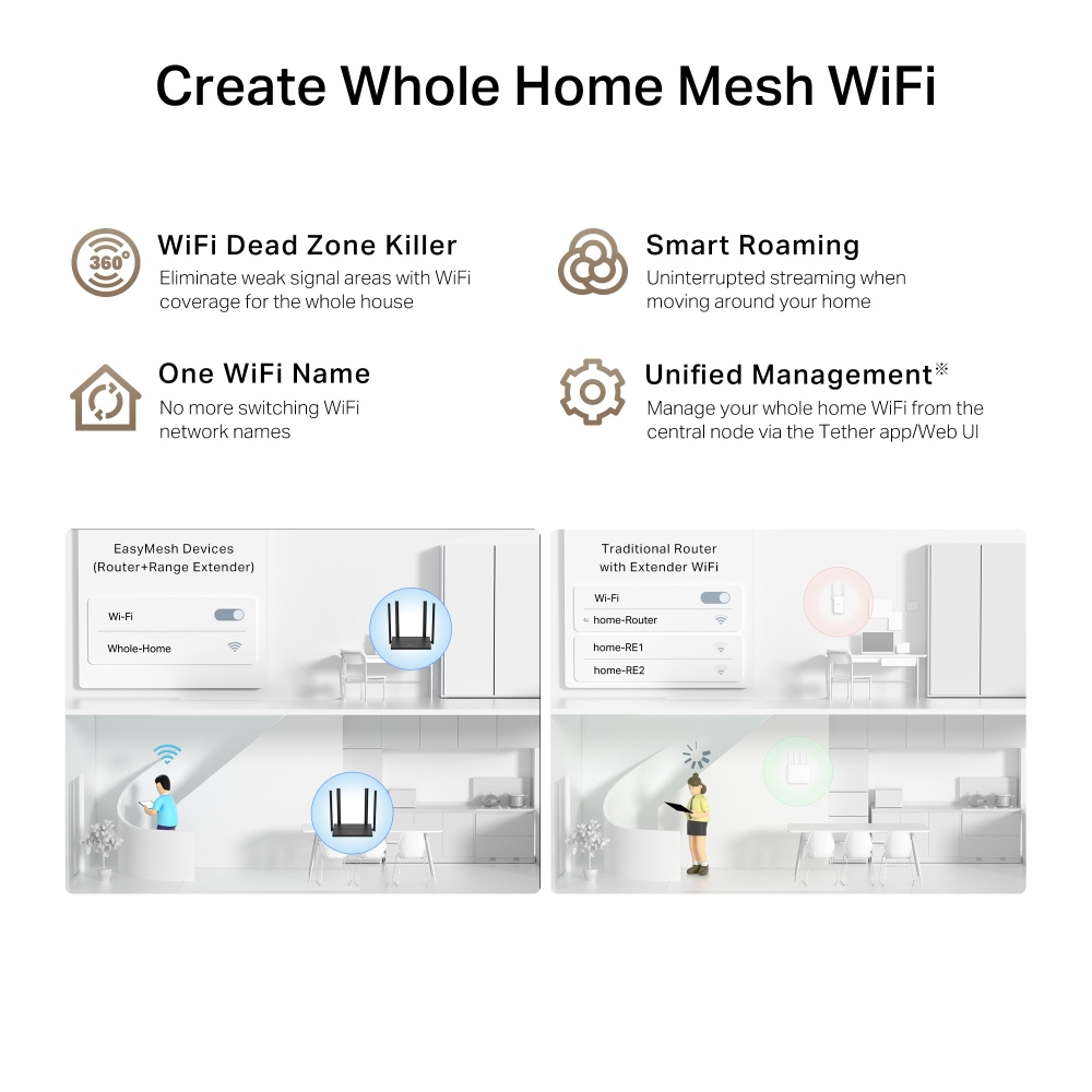 TP-Link TL-WR846N – şəkil 5